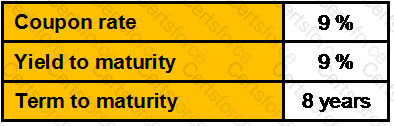 Question # 96