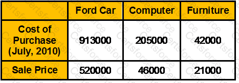 GLO_CWM_LVL_1 Question 30