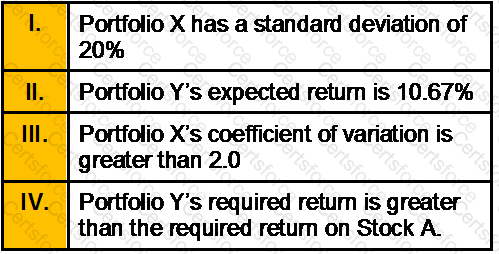 GLO_CWM_LVL_1 Question 47