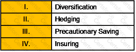 GLO_CWM_LVL_1 Question 134