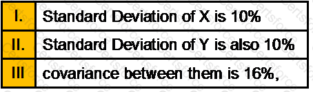 GLO_CWM_LVL_1 Question 100