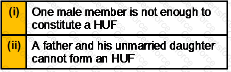 GLO_CWM_LVL_1 Question 202