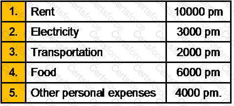 GLO_CWM_LVL_1 Question 33