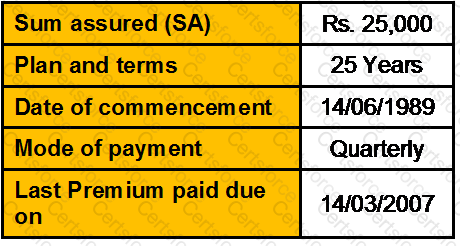 GLO_CWM_LVL_1 Question 25