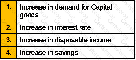 GLO_CWM_LVL_1 Question 246