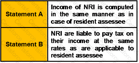 GLO_CWM_LVL_1 Question 77