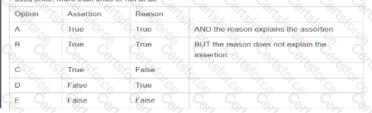 Question # 39