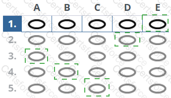 Answer # 15