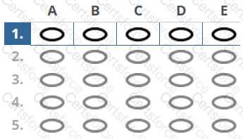 Question # 15