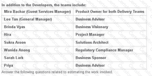 AgilePM-Practitioner Question 1
