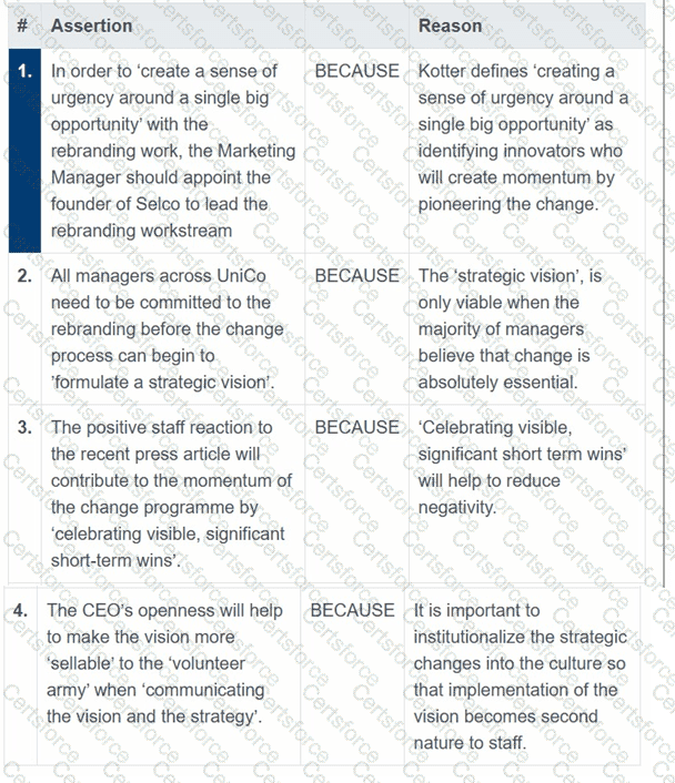 AgilePM-Practitioner Question 41