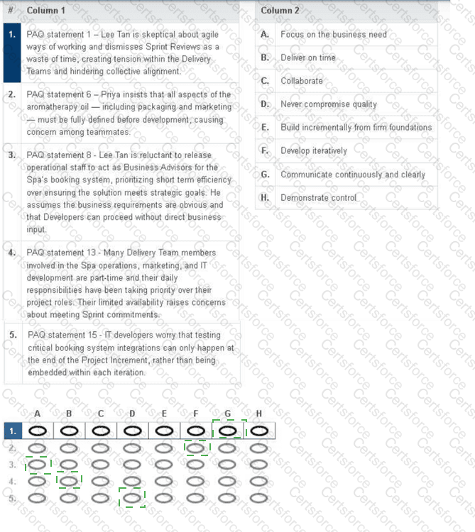 AgilePM-Practitioner Answer 9