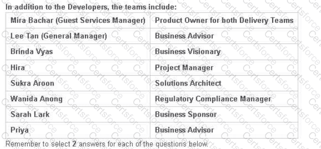 AgilePM-Practitioner Question 8