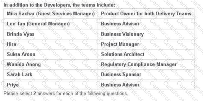 AgilePM-Practitioner Question 15