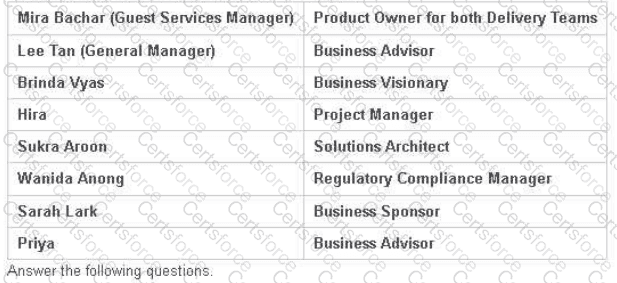 AgilePM-Practitioner Question 11
