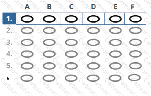 Question # 22