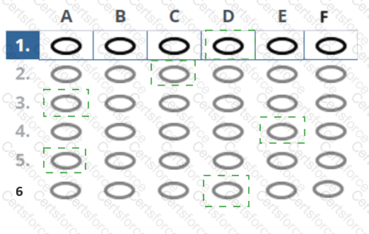 Answer # 22