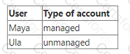 ACP-520 Question 5