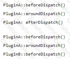 AD0-E724 Question 26