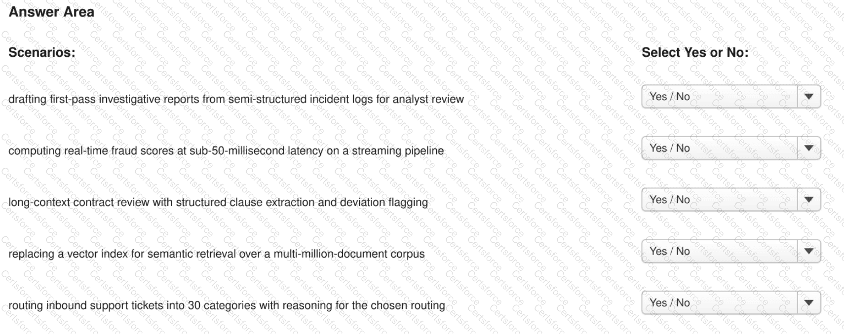 CCAR-P Question 21