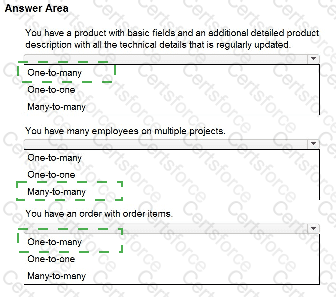 ACD101 Answer 23