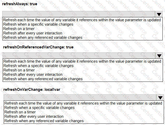 ACD101 Question 22