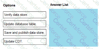 Question # 12