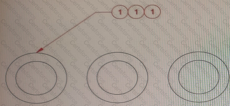 Question # 25