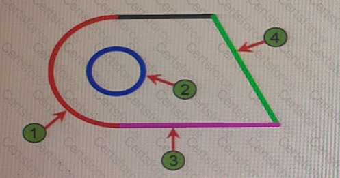 Question # 2