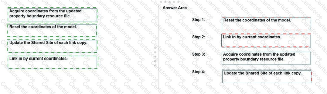 Answer # 9