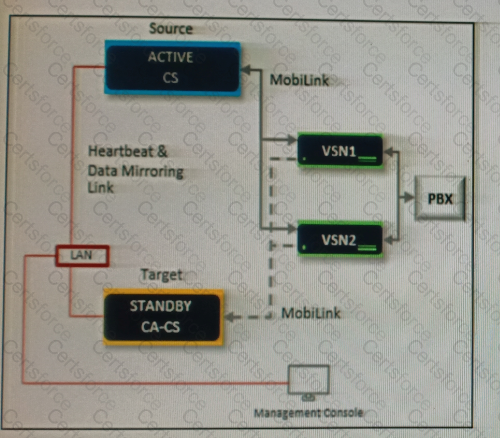 71801X Question 11