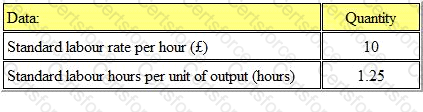 Question # 35