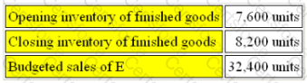Question # 39
