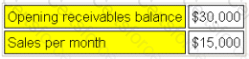 Question # 21