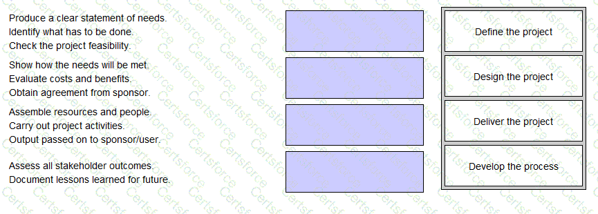 Question # 47