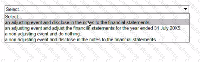 Question # 39