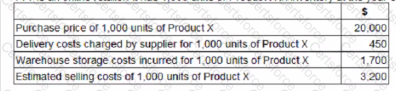 F1 Question 70