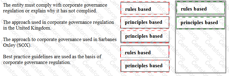 Answer # 62