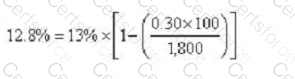 F3 Question 22