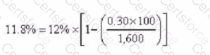 F3 Question 22