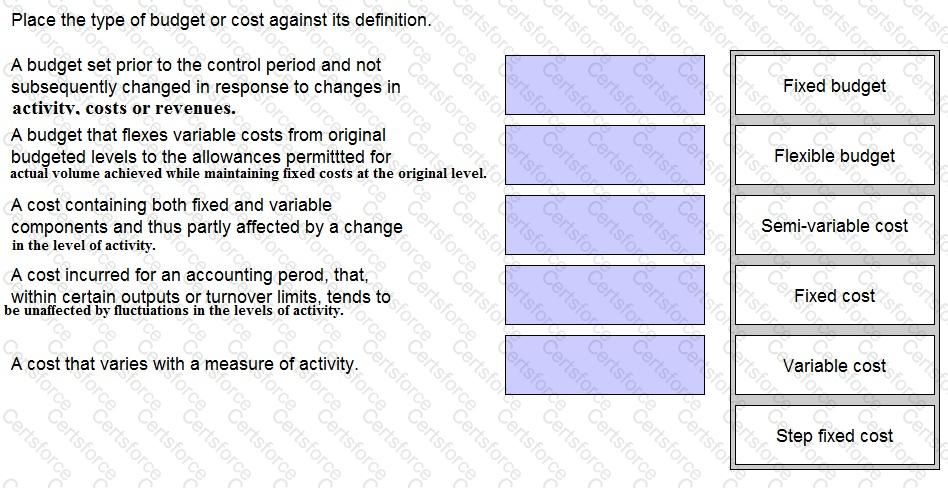 Question # 50