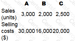 Question # 40