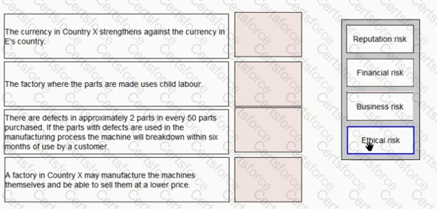Question # 85