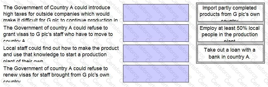 Question # 76