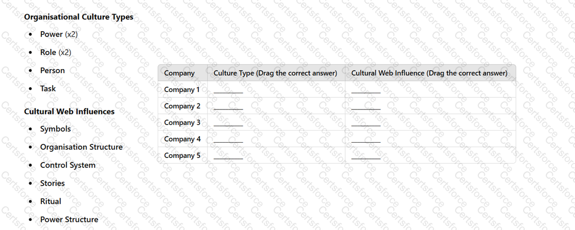 Question # 14