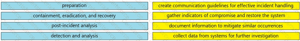 200-201 Question 120