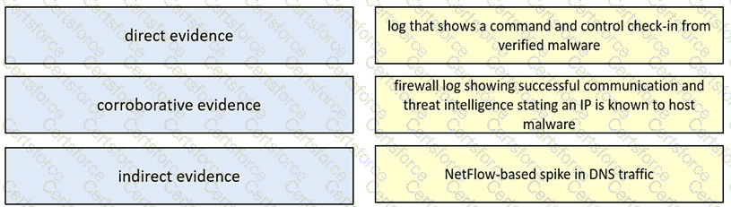 200-201 Question 107