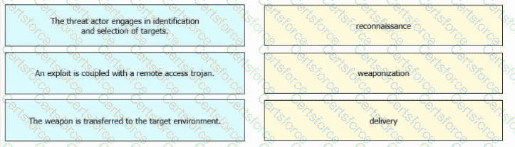 200-201 Question 115