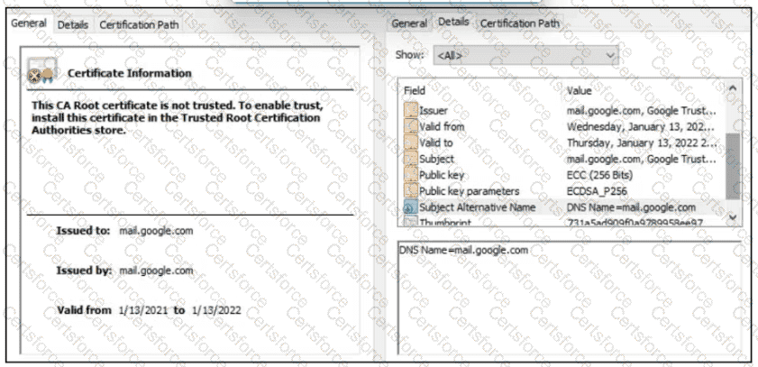 200-201 Question 142