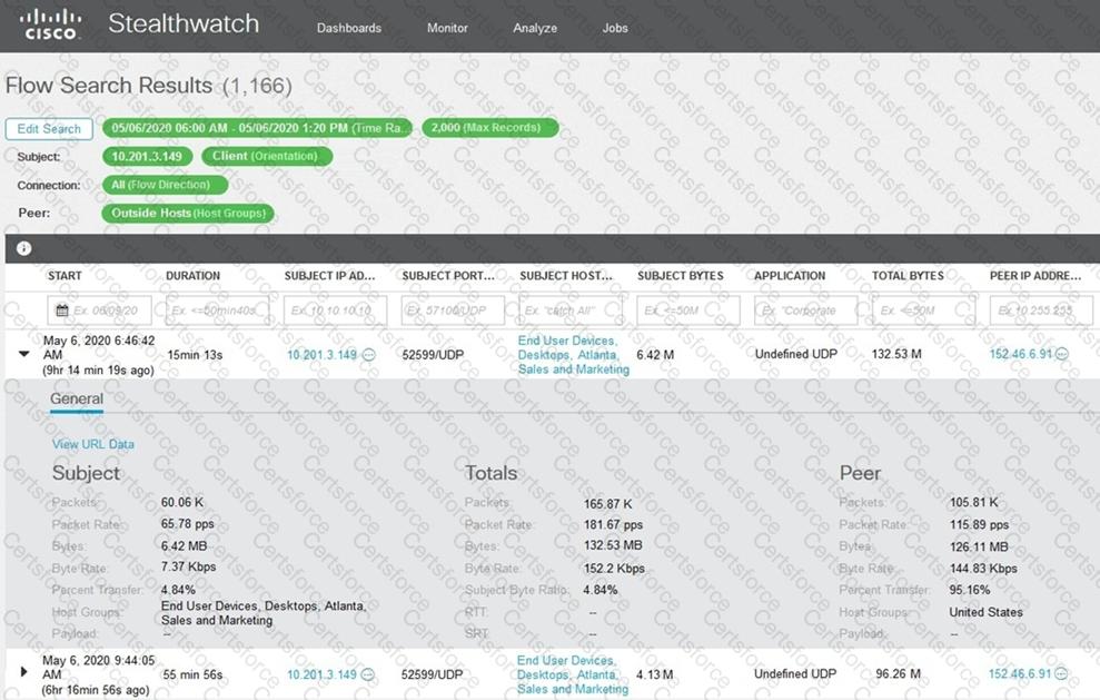 200-201 Question 135